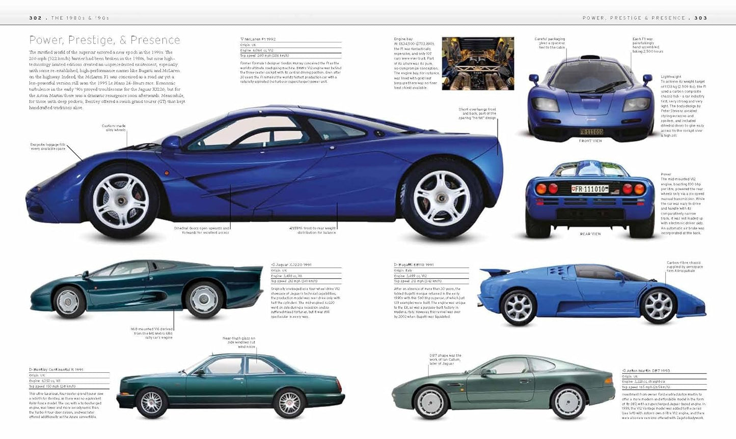 The Classic Car Book: The Definitive Visual History - DK Definitive Transport Guides (Hardback)