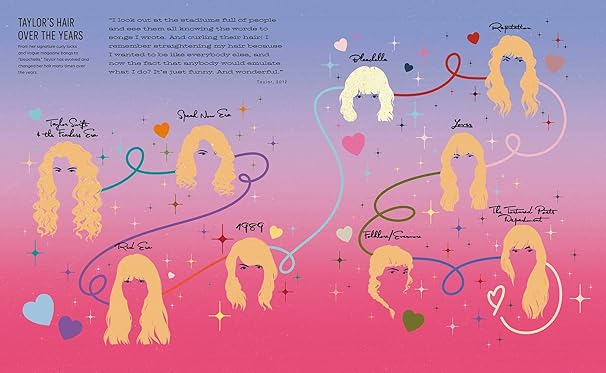 Taylor Swift Chronicles (Hardback)