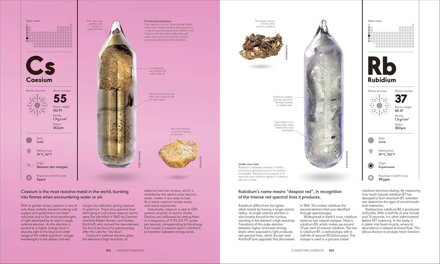 The Periodic Table: From Alchemy to the Nuclear Age (Hardback)