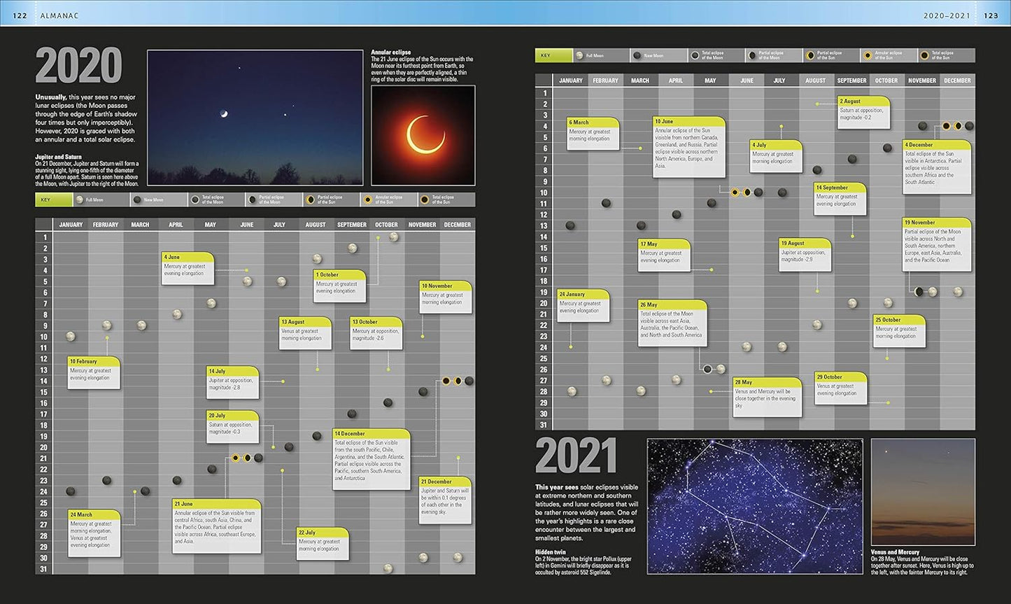 The Night Sky Month by Month (Hardback)