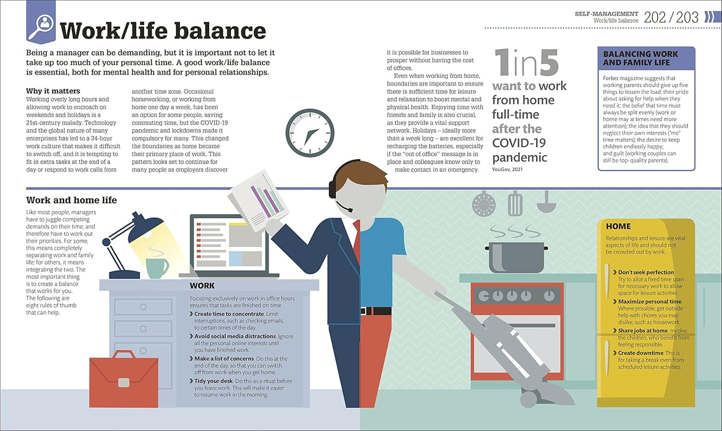 How Management Works: The Concepts Visually Explained - DK How Stuff Works (Hardback)