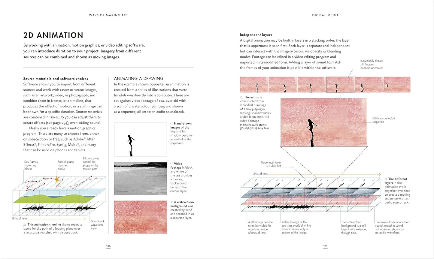 The Artist's Manual: The Definitive Art Sourcebook: Media, Materials, Tools, and Techniques (Hardback)