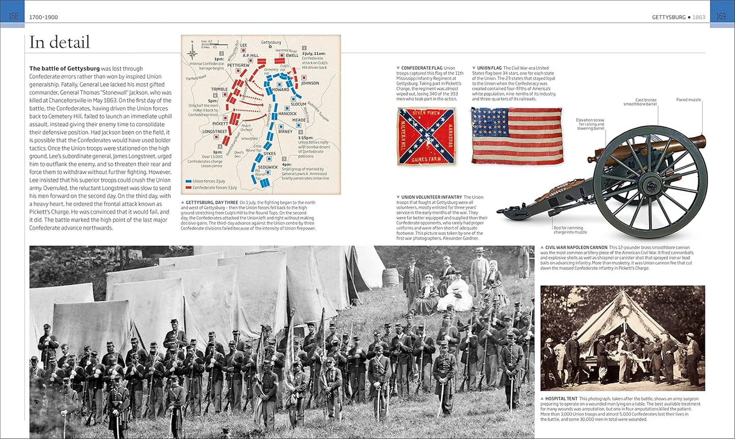Battles that Changed History - DK History Changers (Hardback)