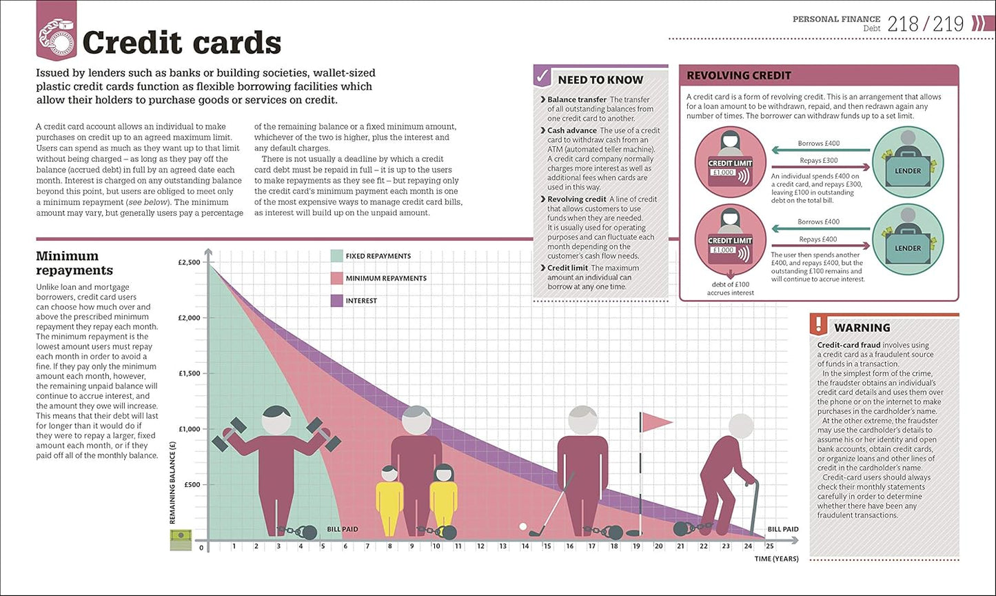 How Money Works: The Facts Visually Explained - DK How Stuff Works (Hardback)