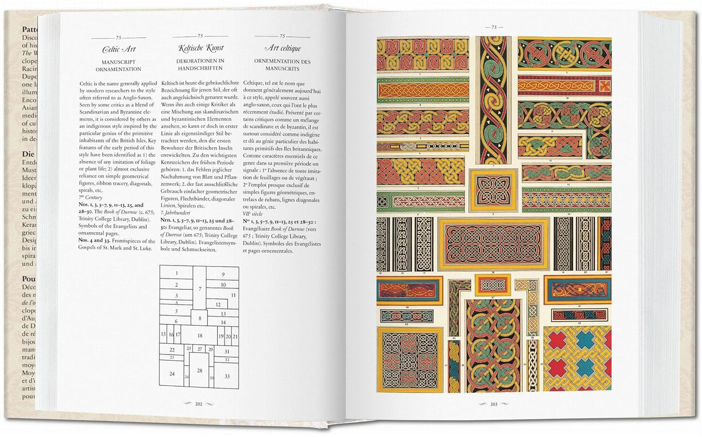 The World of Ornament - Bibliotheca Universalis (Hardback)