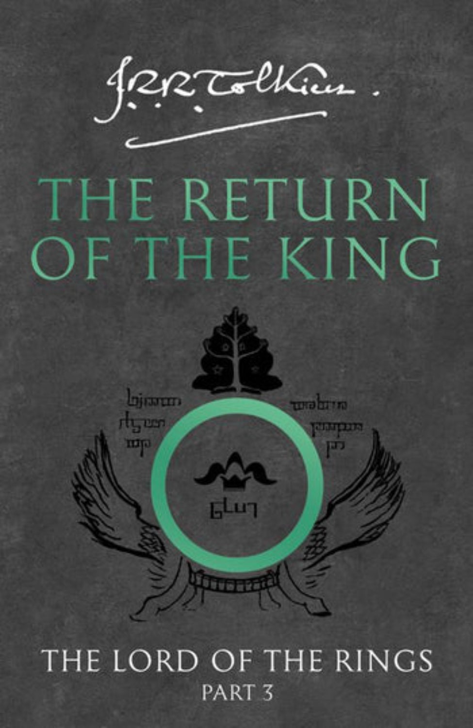 The Return of the King By J.R.R. Tolkien - Middle-earth #3
