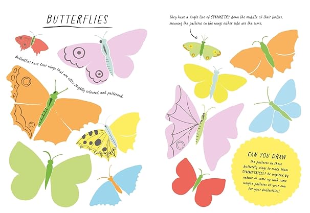 Drawn by Nature: Patterns (Paperback)