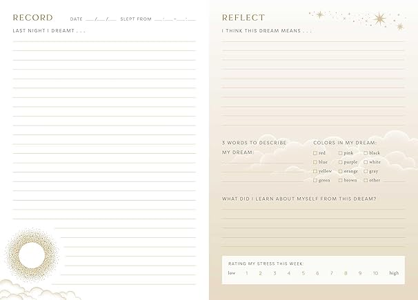 The Little Dream Journal: Daily Reflections for a Better Night's Sleep (Hardback)