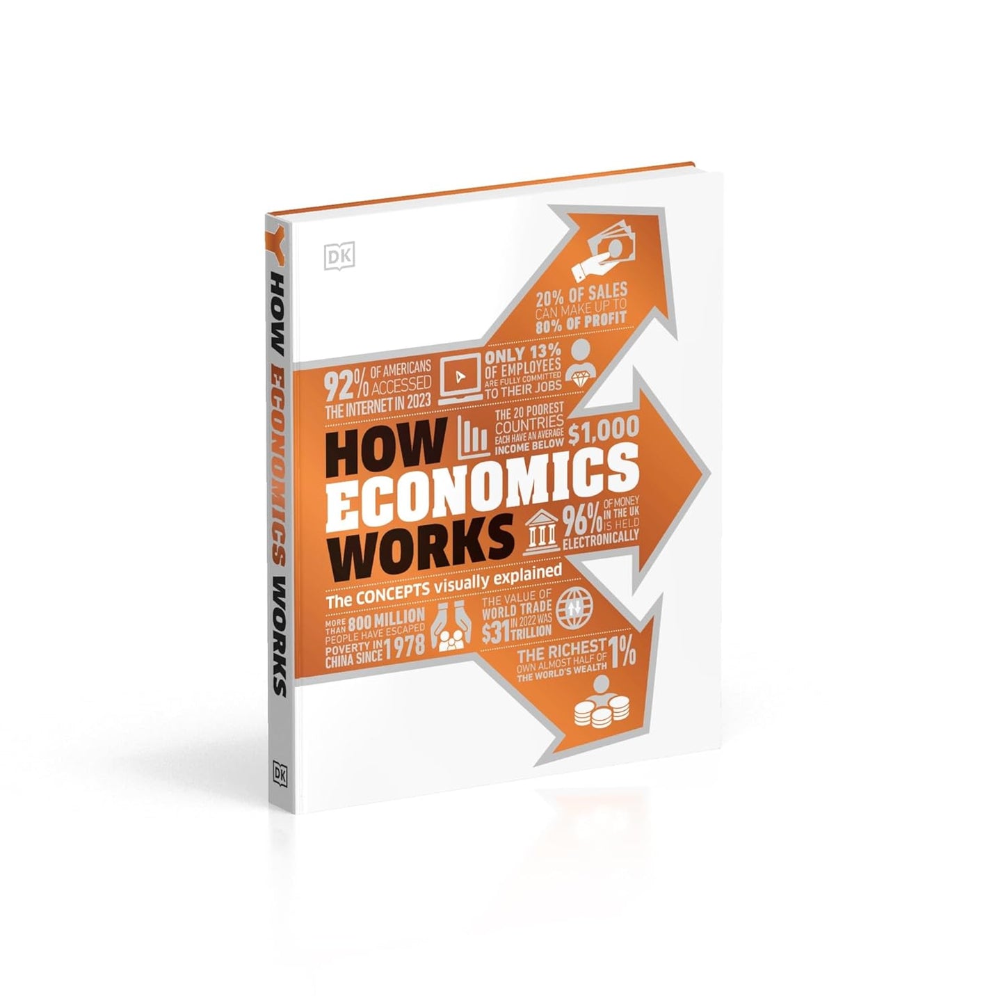 How Economics Works: The Concepts Visually Explained - DK How Stuff Works (Hardback)