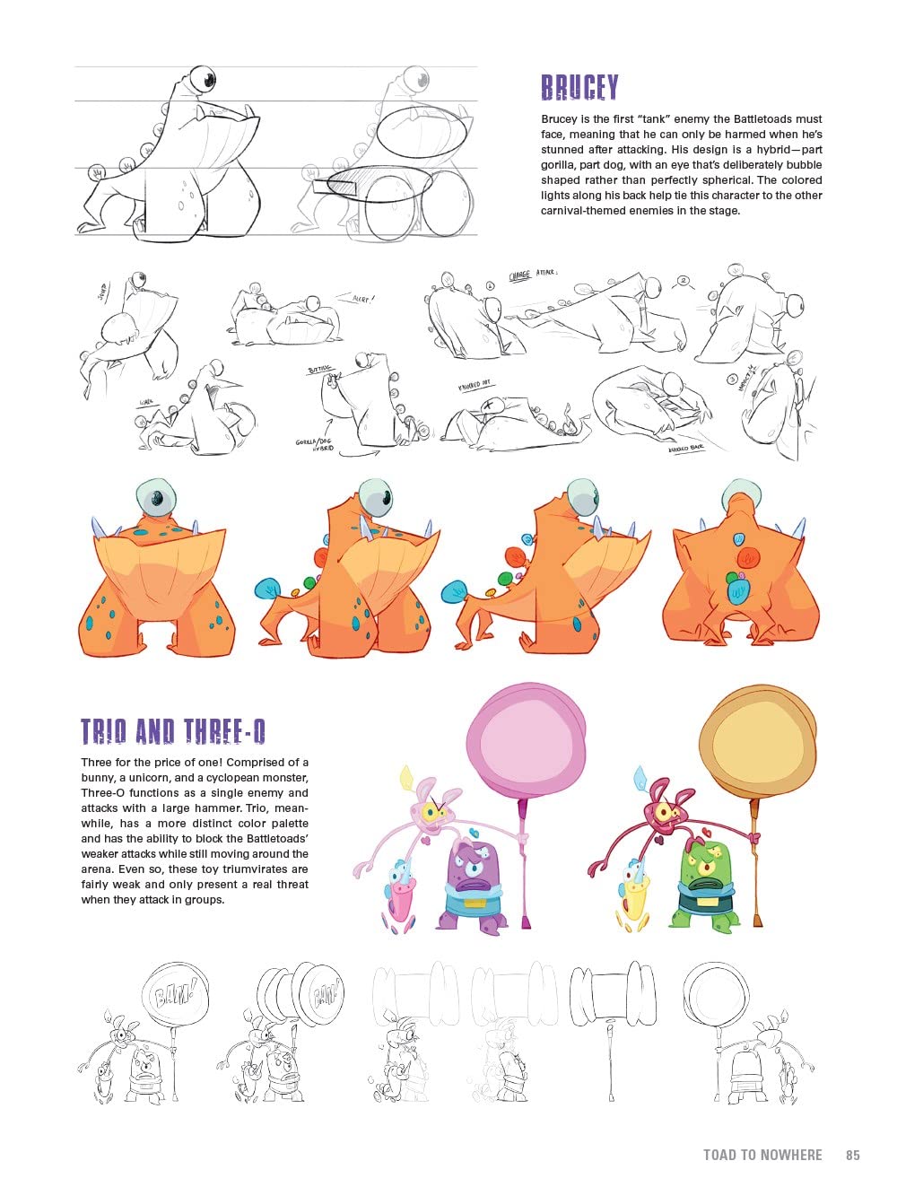 The Art of Battletoads (Hardback)