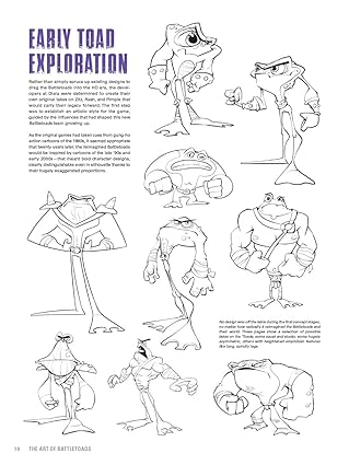 The Art of Battletoads (Hardback)