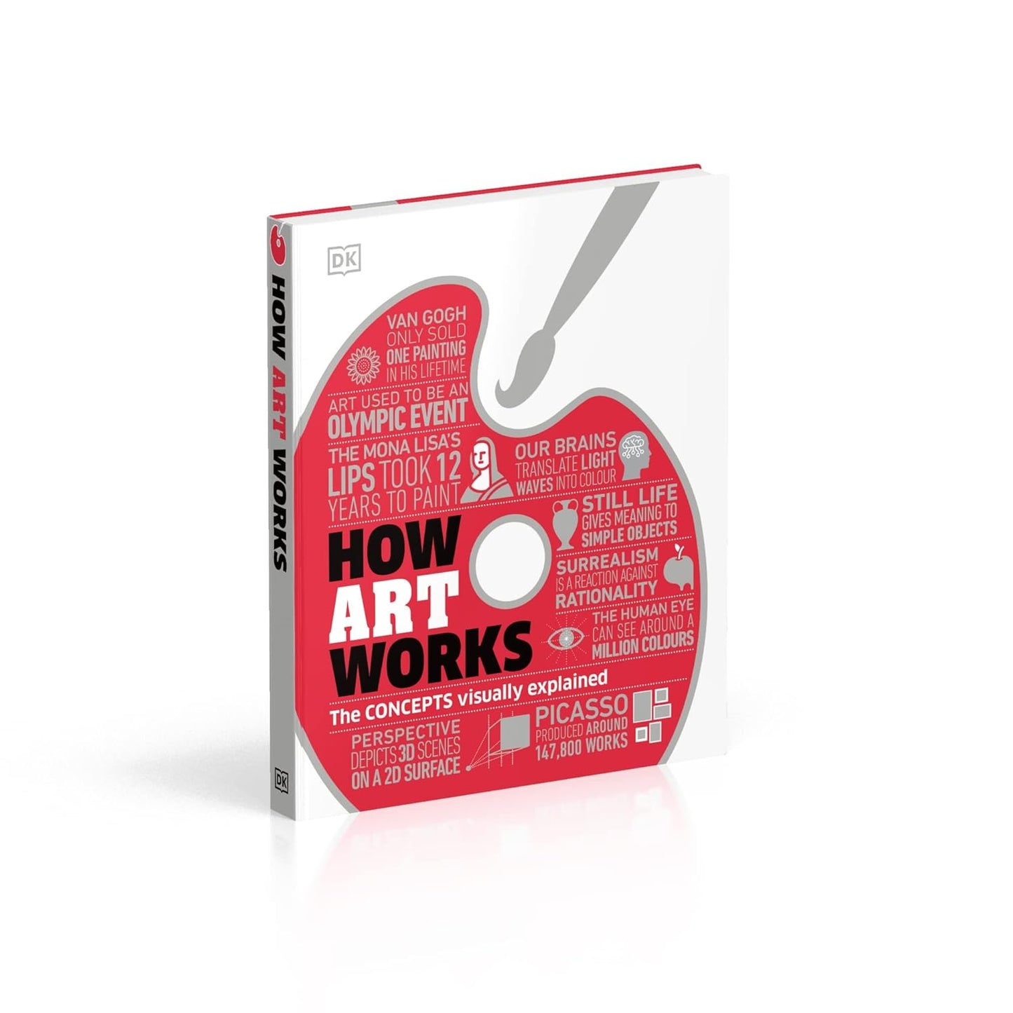 How Art Works: The Concepts Visually Explained - DK How Stuff Works (Hardback)