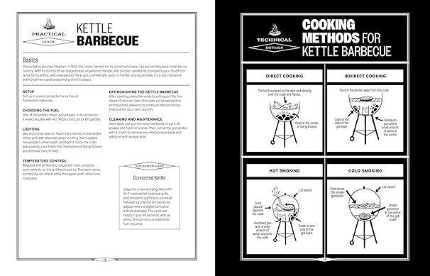 The Art of Barbecue: Techniques & Recipes, from Appetizers to Desserts (Hardback)