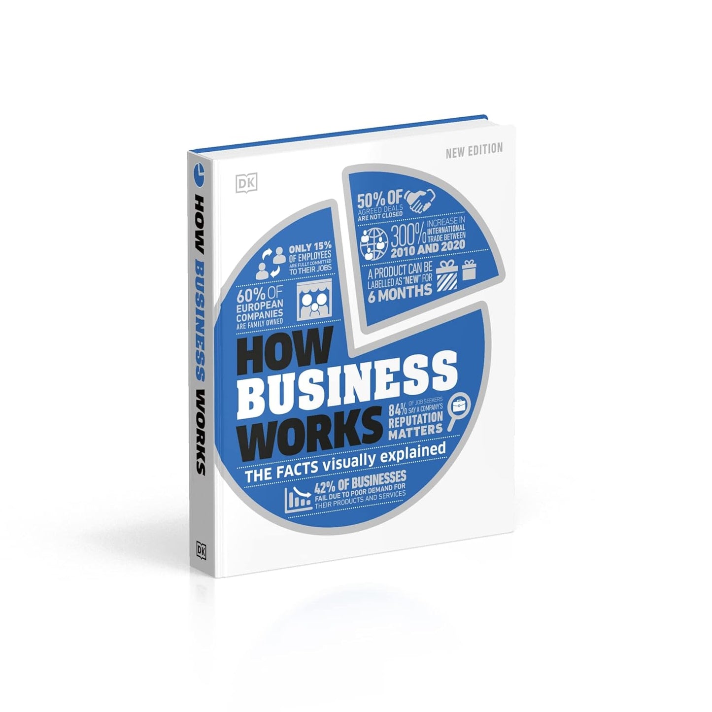How Business Works: The Facts Visually Explained - DK How Stuff Works (Hardback)
