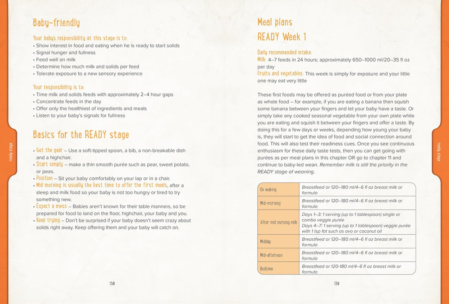 Weaning Sense: A Baby-LED Feeding Guide from 4 Months Onwards (Paperback)