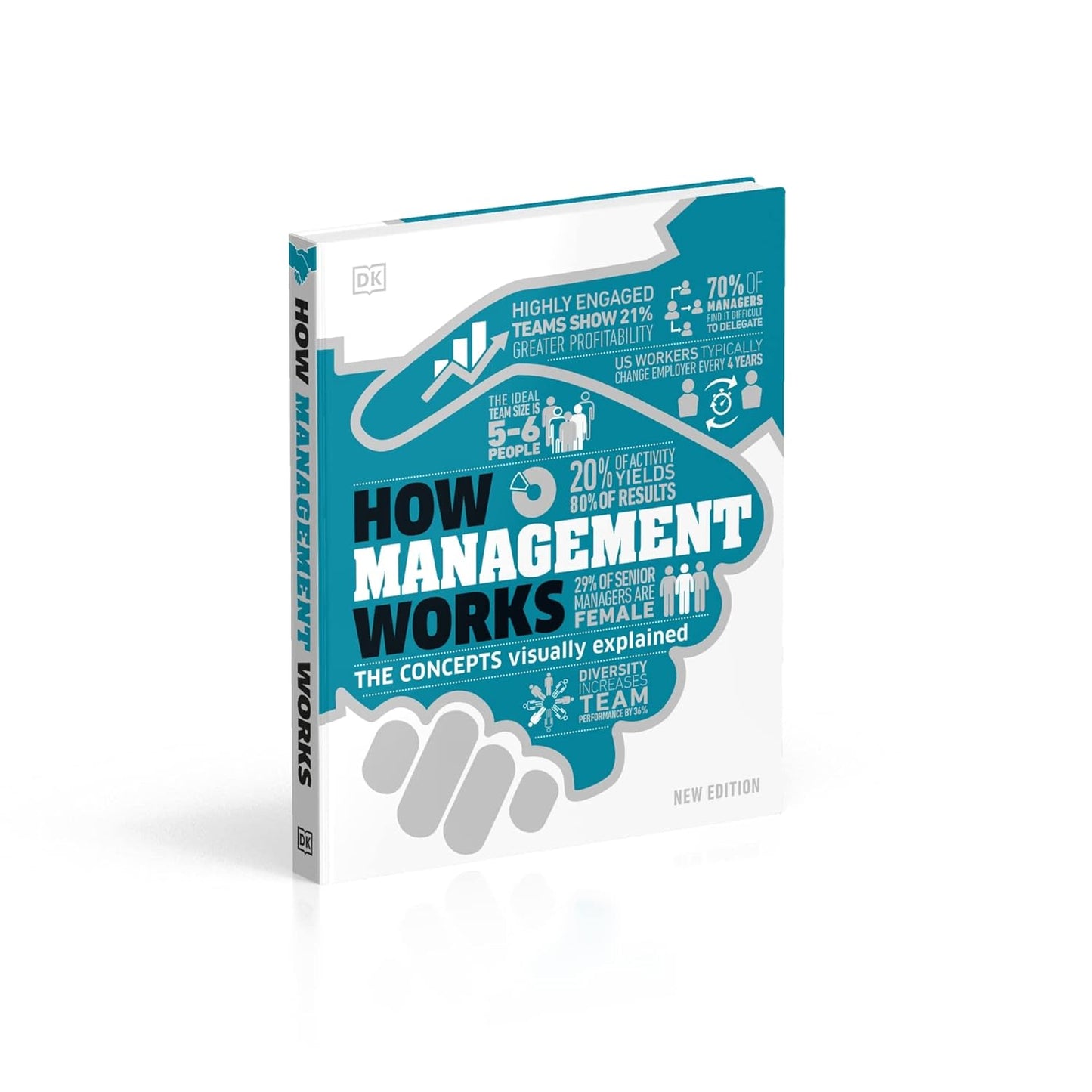 How Management Works: The Concepts Visually Explained - DK How Stuff Works (Hardback)