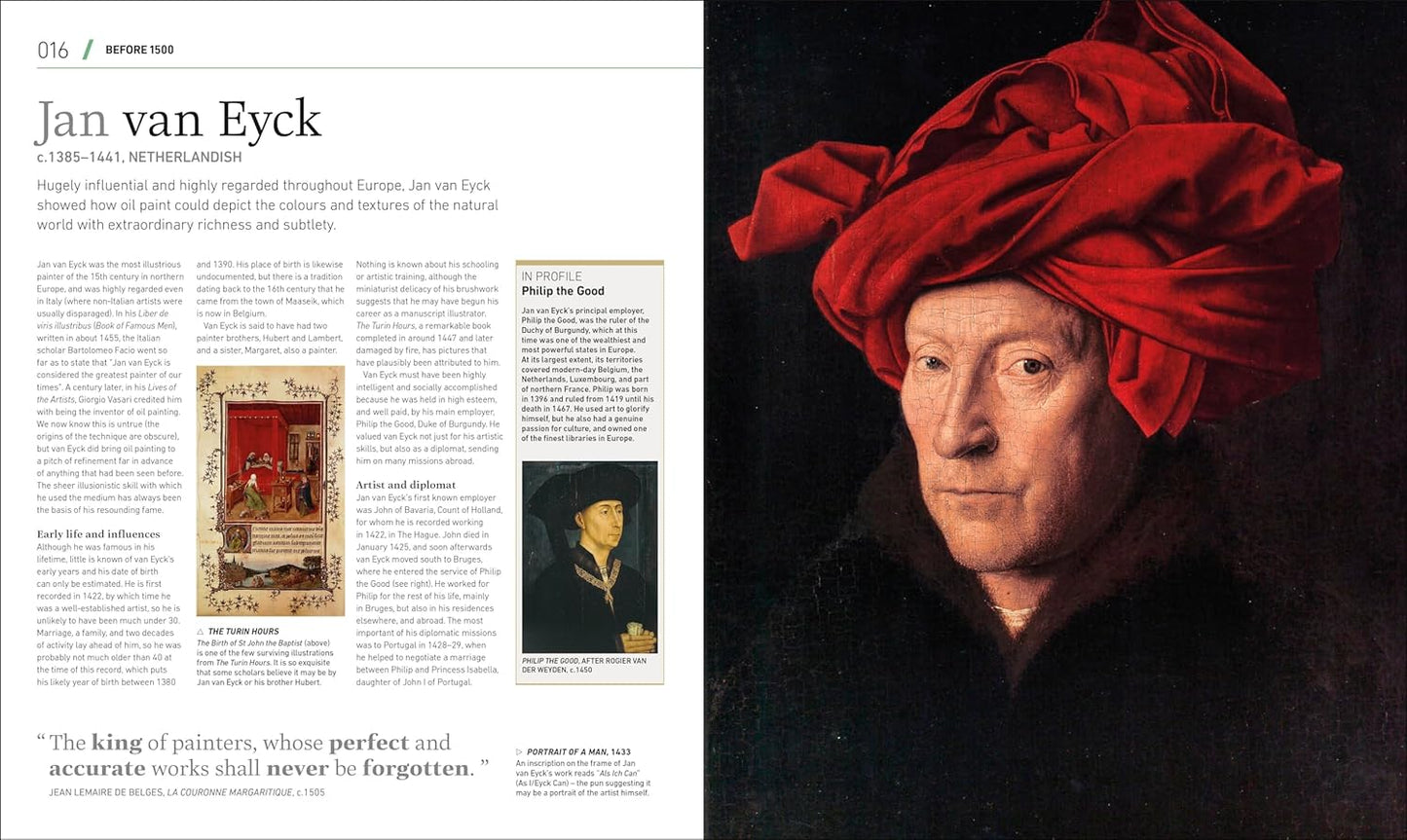 Artists Who Changed History - DK History Changers (Hardback)