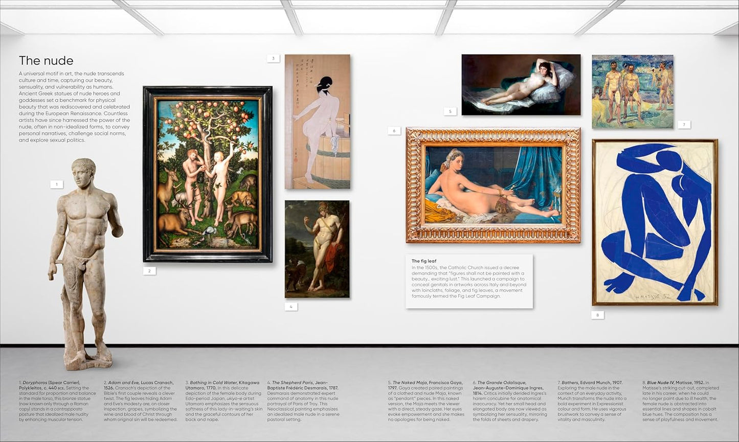 Art, Annotated: Your Expert Guide to 500 of the World's Greatest Works of Art - DK Annotated (Hardback)