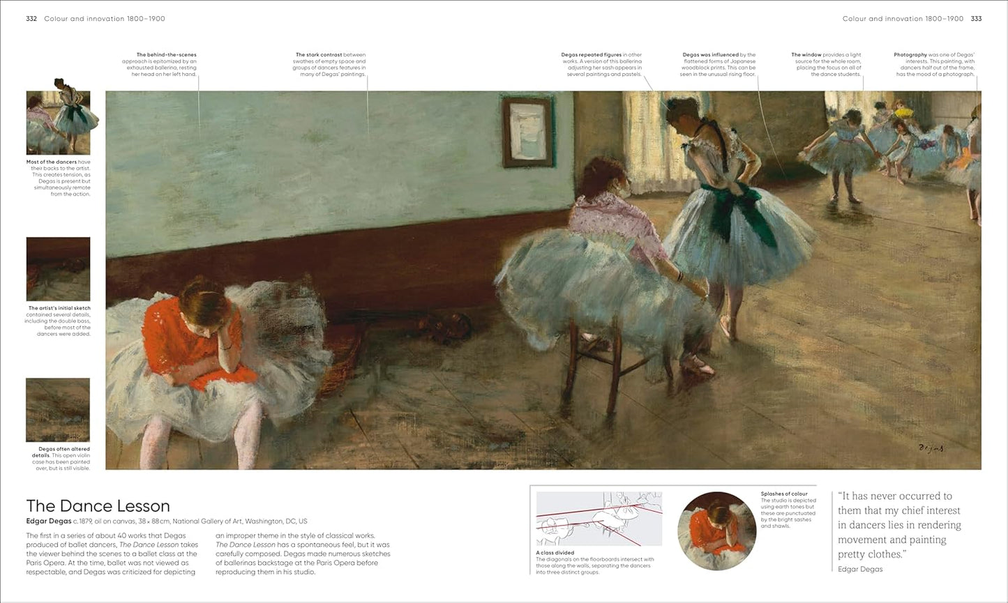 Art, Annotated: Your Expert Guide to 500 of the World's Greatest Works of Art - DK Annotated (Hardback)
