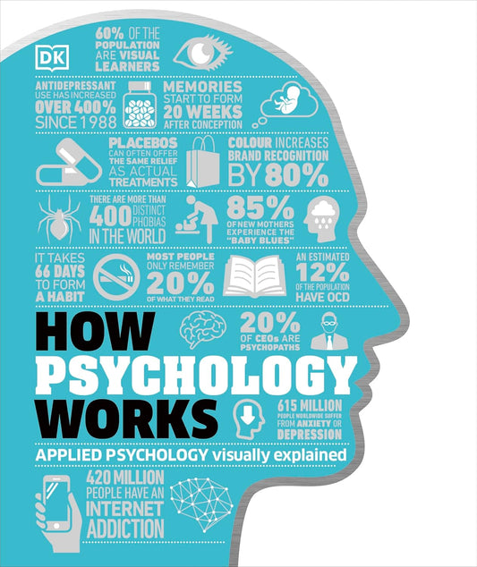 How Psychology Works: The Facts Visually Explained - DK How Stuff Works (Hardback)