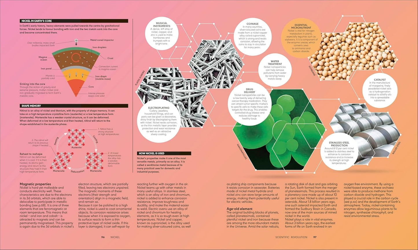 The Periodic Table: From Alchemy to the Nuclear Age (Hardback)