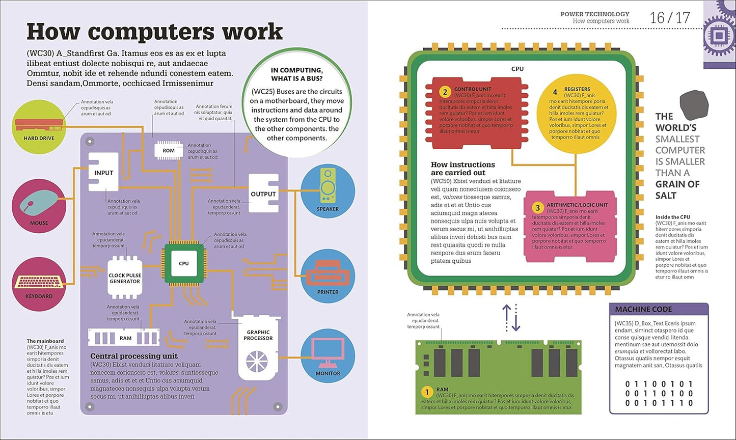 How Technology Works: The facts visually explained - DK How Stuff Works (Hardback)