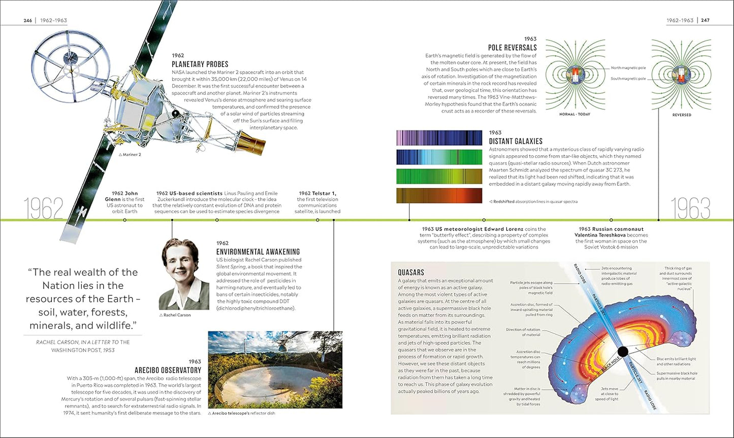 Timelines of Science - DK Timelines (Hardback)