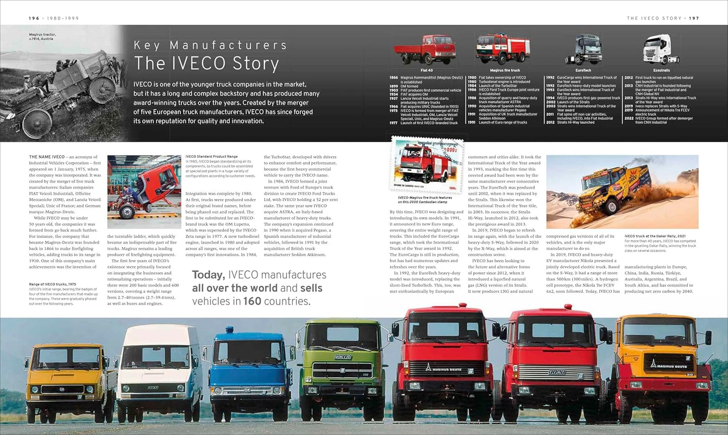 The Truck Book: The Definitive Visual History - DK Definitive Transport Guides (Hardback)