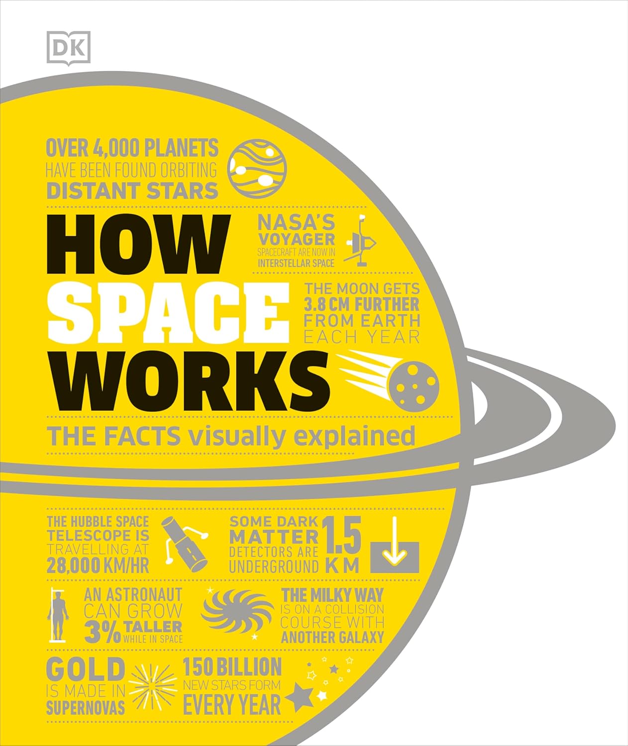 How Space Works: The Facts Visually Explained - DK How Stuff Works (Hardback)