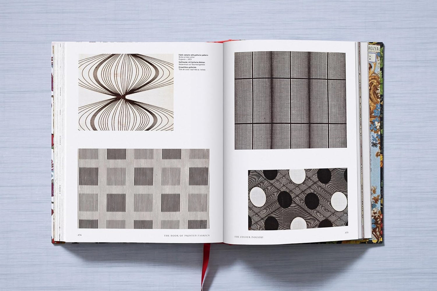 The Book of Printed Fabrics. From the 16th century until today (Hardback)