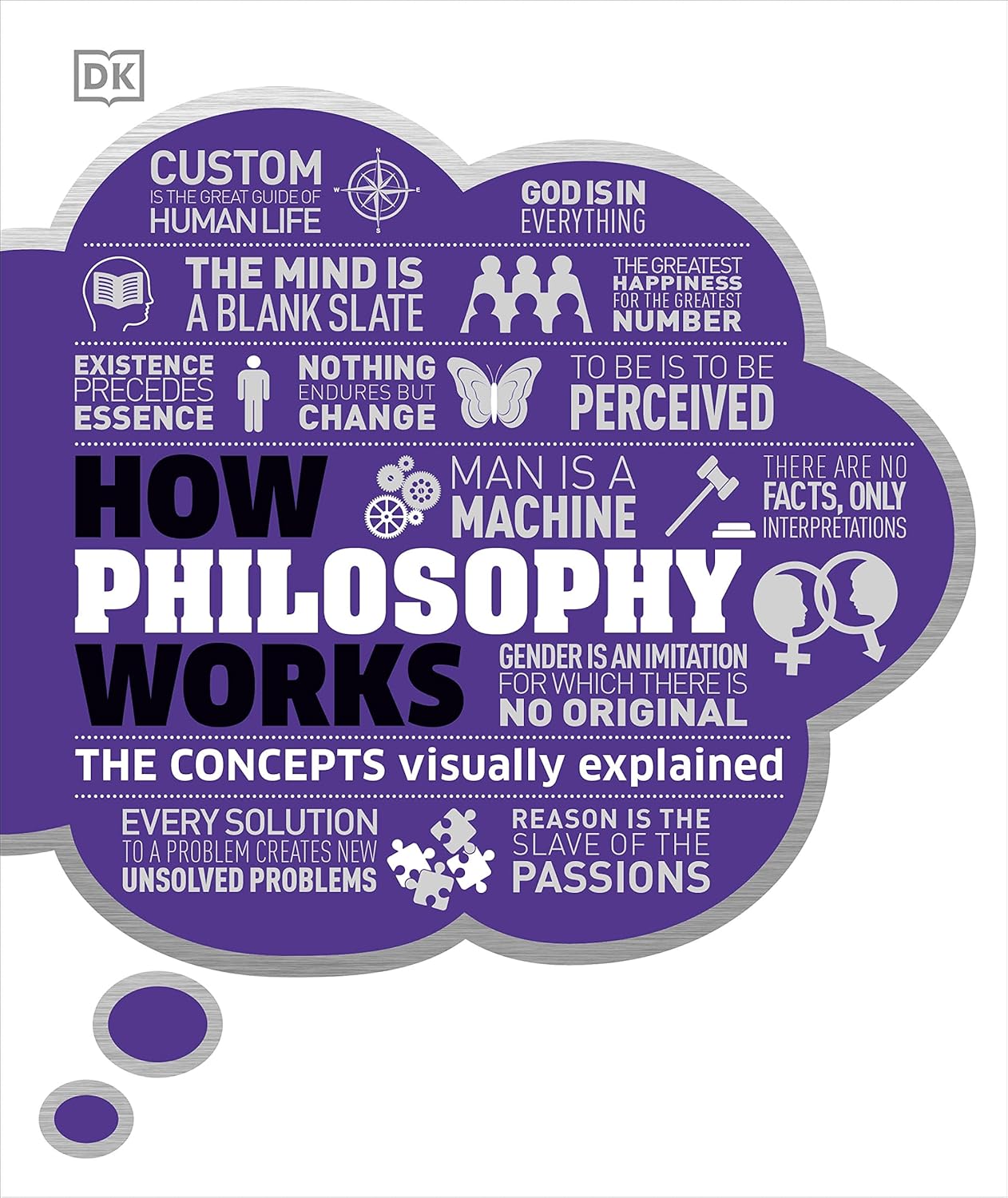 How Philosophy Works: The concepts visually explained - DK How Stuff Works (Hardback)