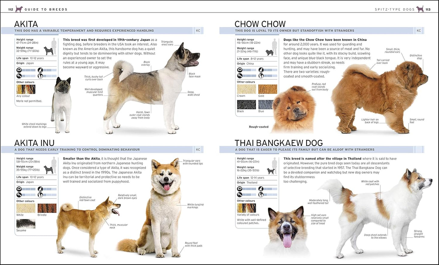The Complete Dog Breed Book: Choose the Perfect Dog for You - DK Pet Breed Guides (Hardback)
