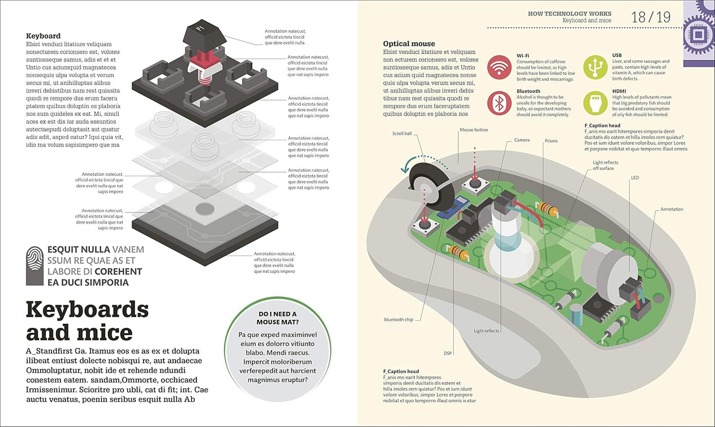 How Technology Works: The facts visually explained - DK How Stuff Works (Hardback)
