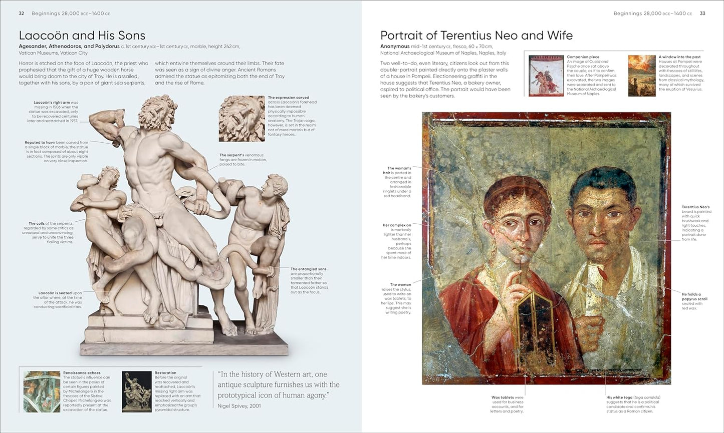Art, Annotated: Your Expert Guide to 500 of the World's Greatest Works of Art - DK Annotated (Hardback)