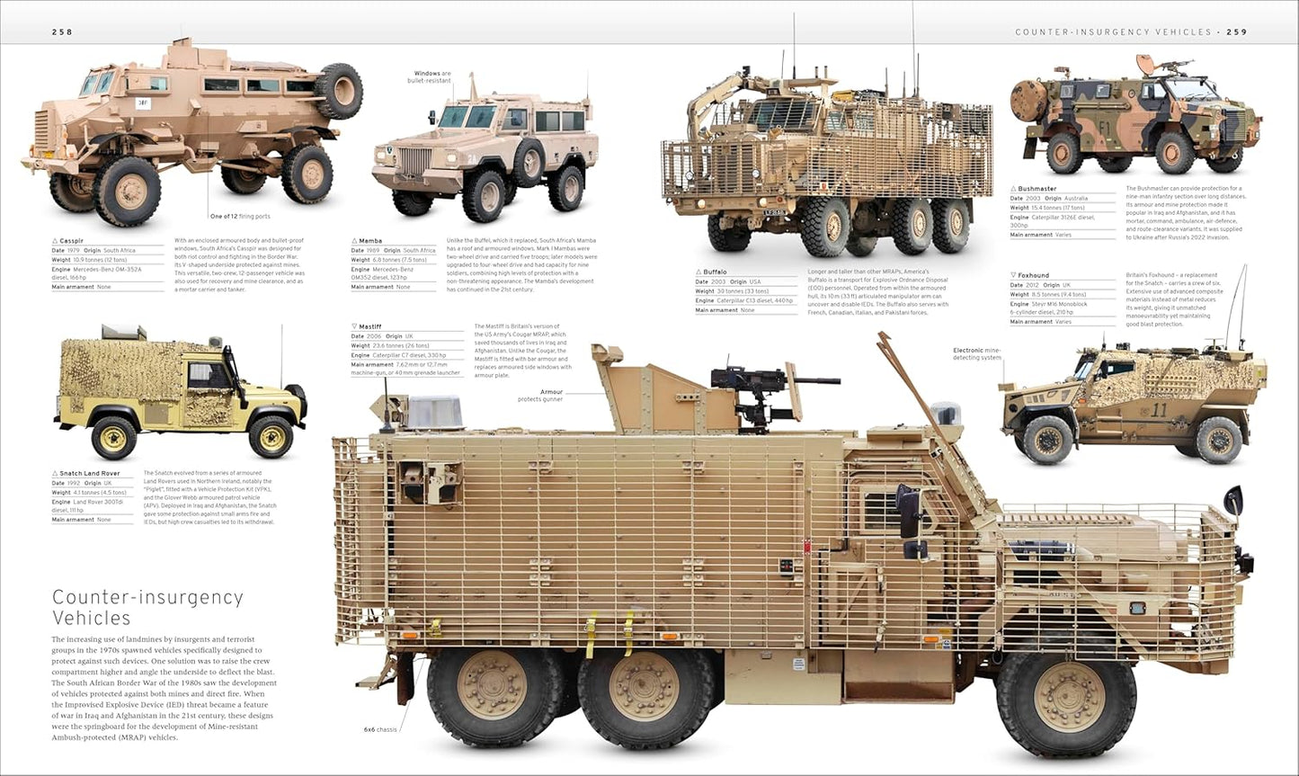 The Military Transport Book: The Definitive Visual History (Hardback)
