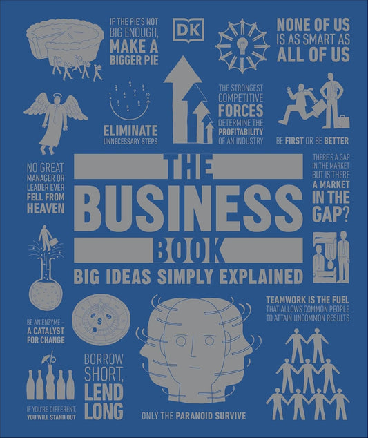 The Business Book: Big Ideas Simply Explained - DK Big Ideas (Hardback)
