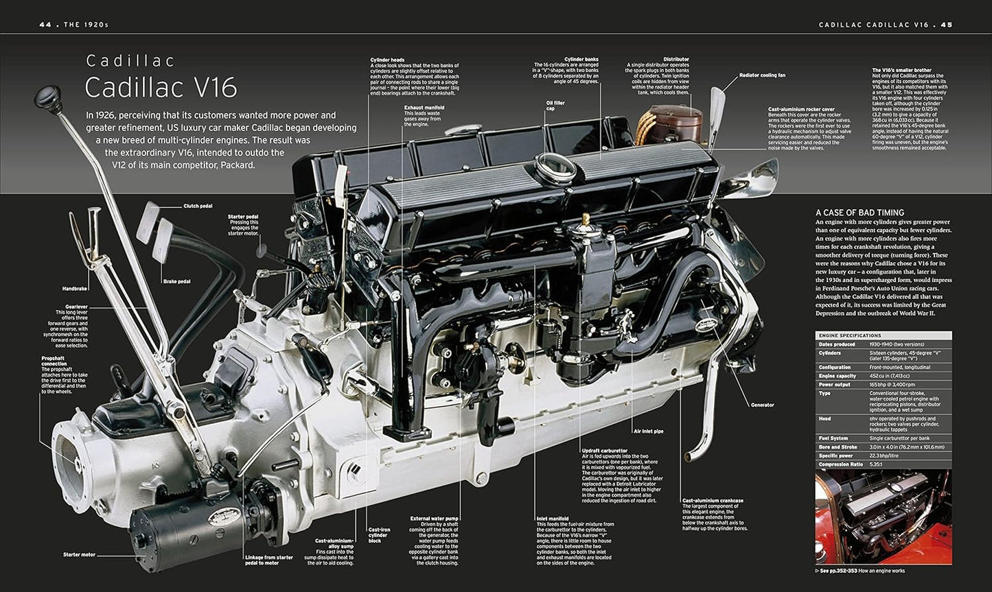 The Car Book: The Definitive Visual History - DK Definitive Transport Guides (Hardback)