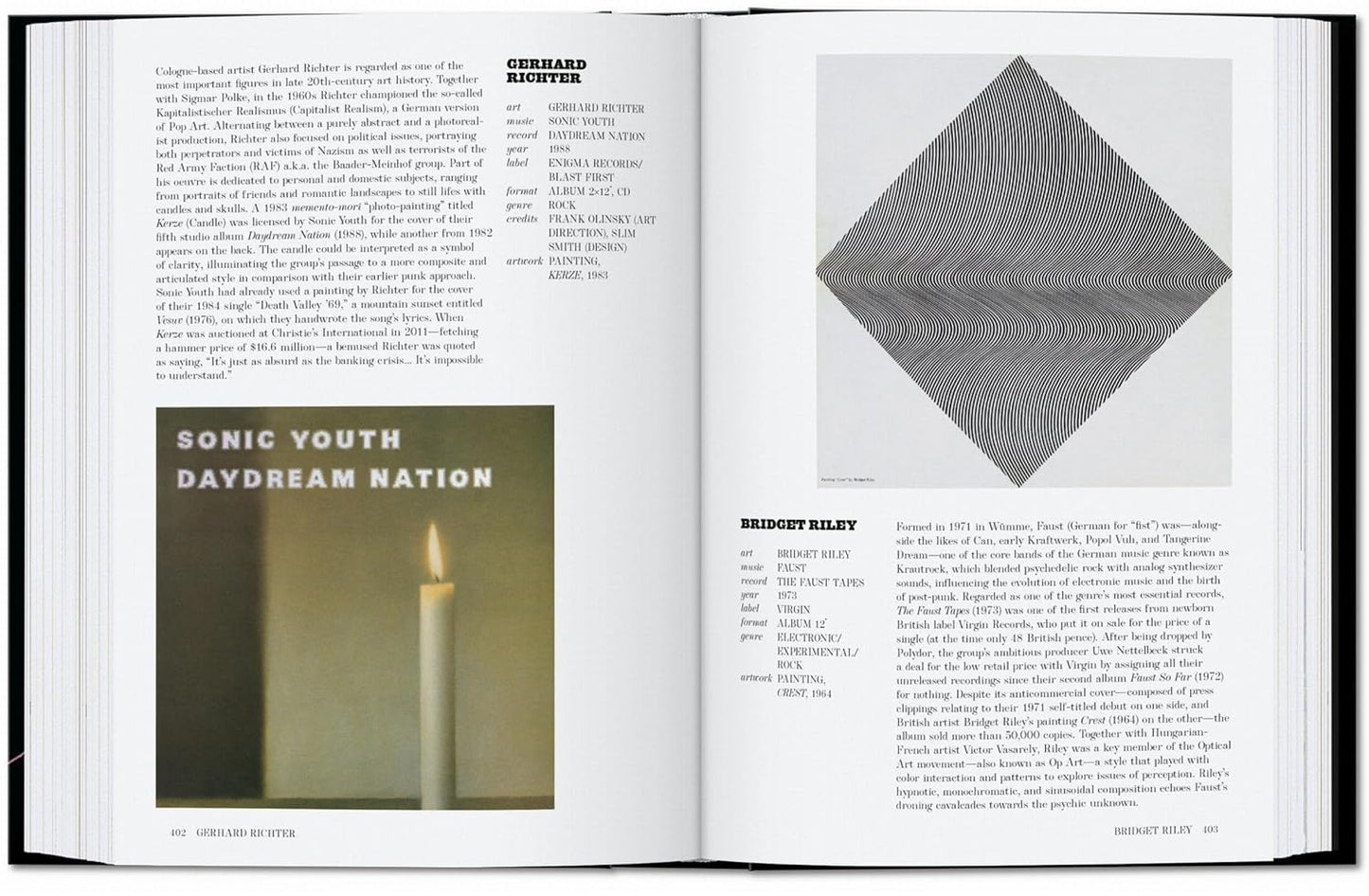 Art Record Covers. 45th Ed. (Hardback)