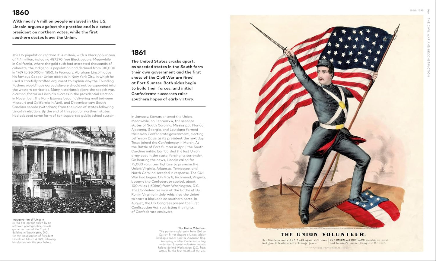 The History of the USA Year by Year (Hardback)