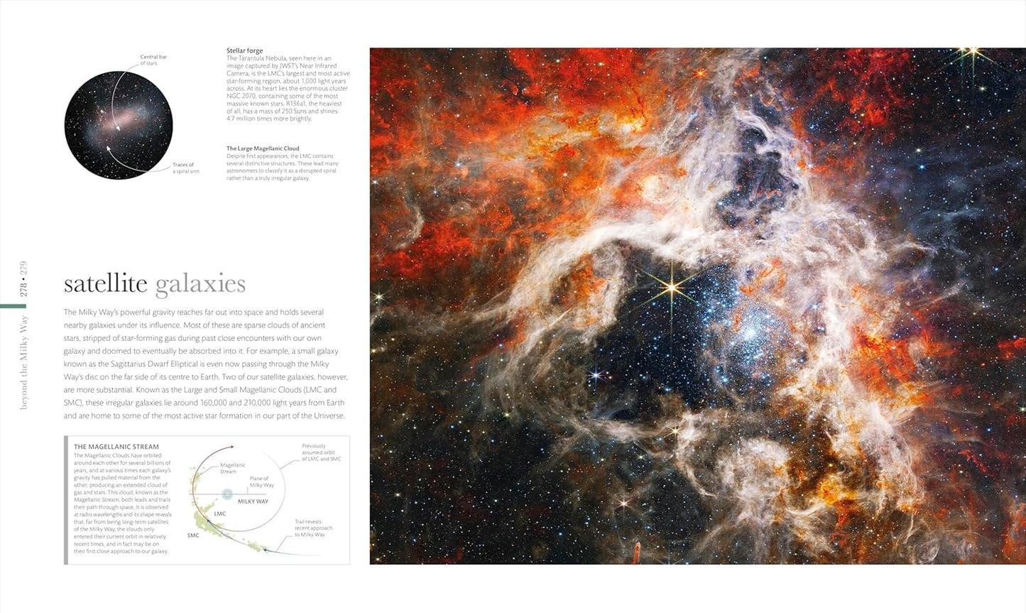 Cosmos: Explore the Wonders of the Universe - DK Secret World Encyclopedias (Hardback)