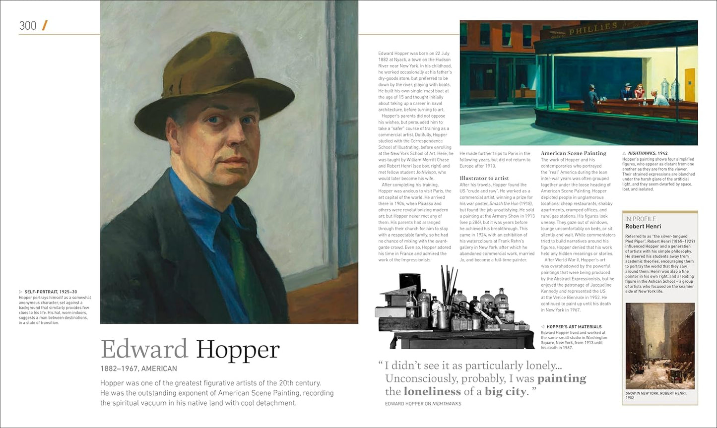 Artists Who Changed History - DK History Changers (Hardback)