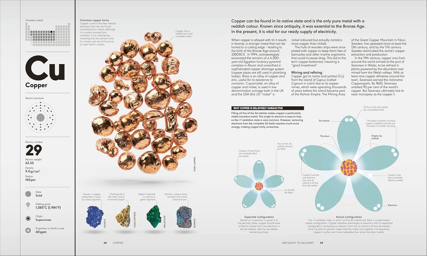 The Periodic Table: From Alchemy to the Nuclear Age (Hardback)