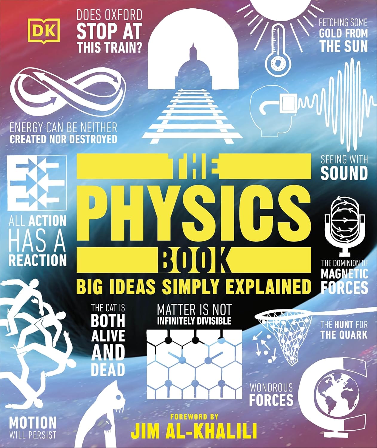 The Physics Book: Big Ideas Simply Explained - DK Big Ideas (Hardback)