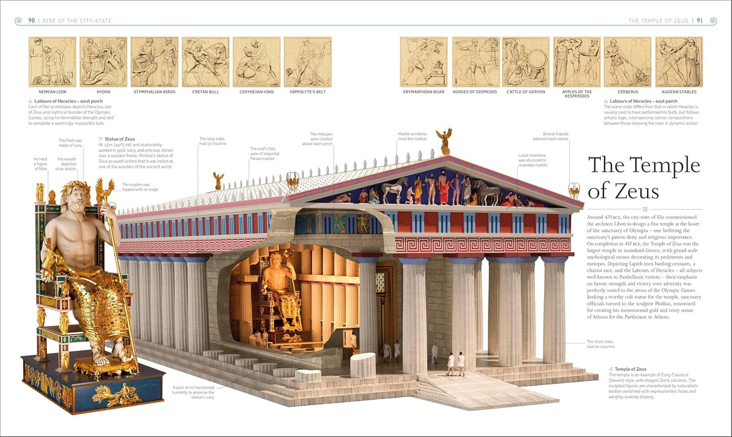 Ancient Greece: The Definitive Visual History - DK Classic History (Hardback)