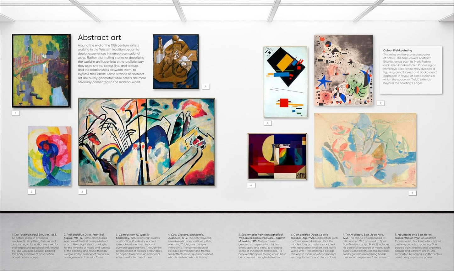 Art, Annotated: Your Expert Guide to 500 of the World's Greatest Works of Art - DK Annotated (Hardback)