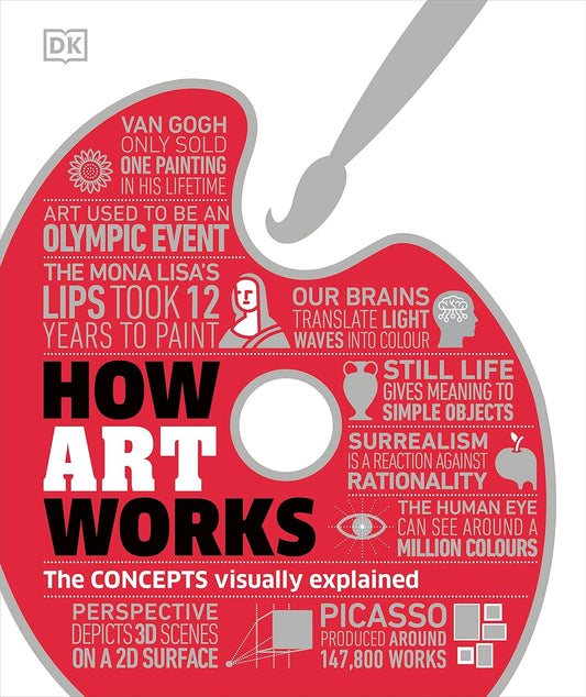 How Art Works: The Concepts Visually Explained - DK How Stuff Works (Hardback)