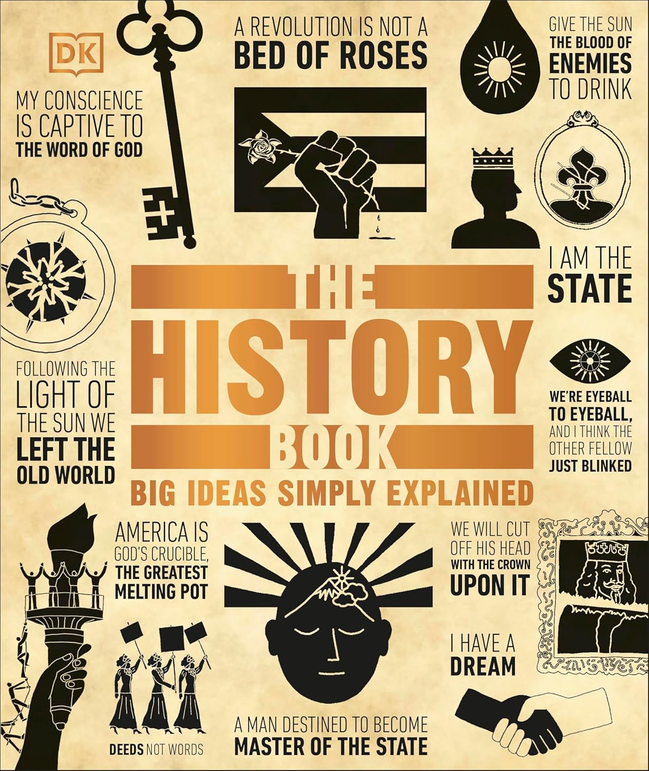 The History Book: Big Ideas Simply Explained - DK Big Ideas (Hardback)