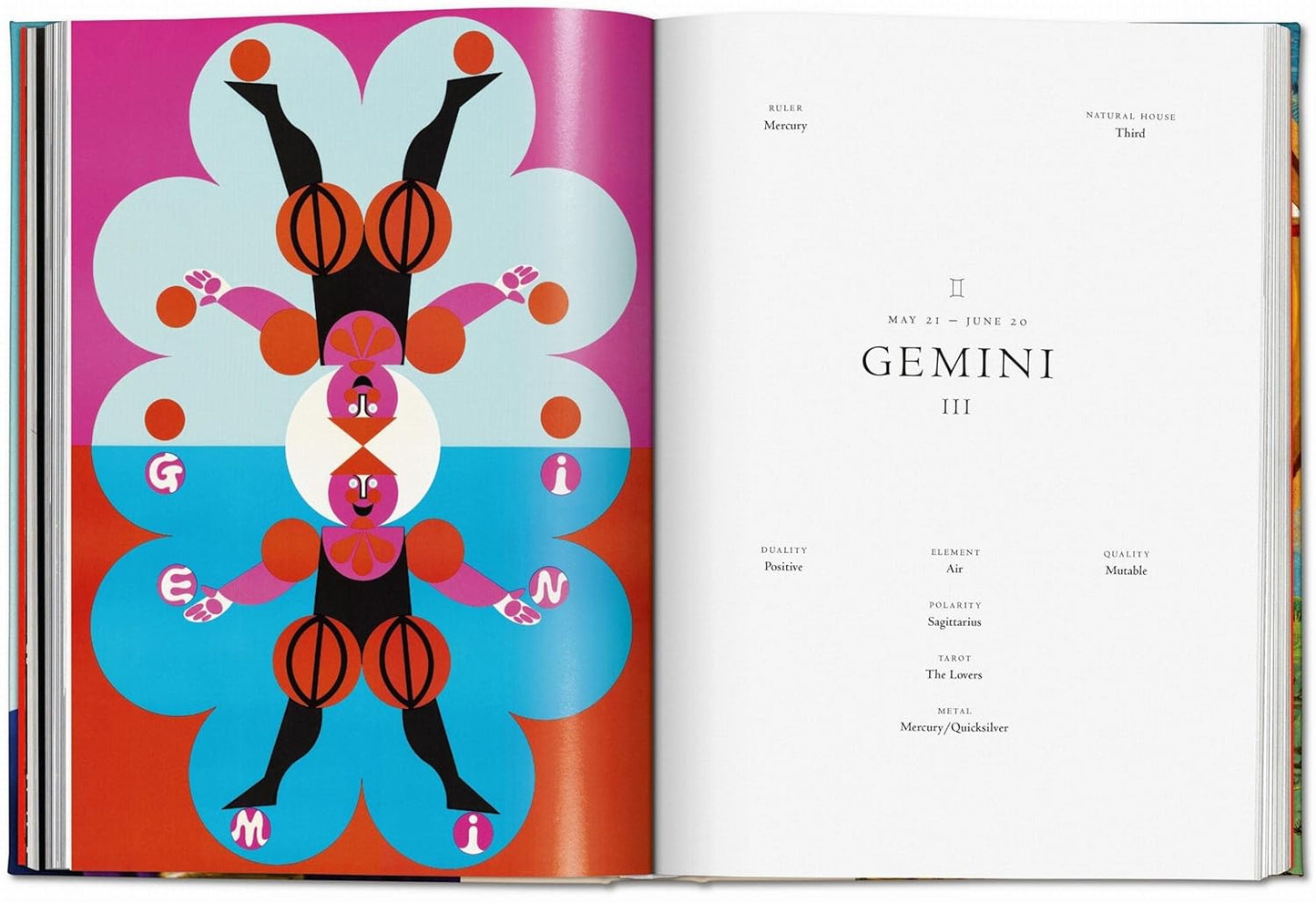 Astrology. The Library of Esoterica (Hardback)