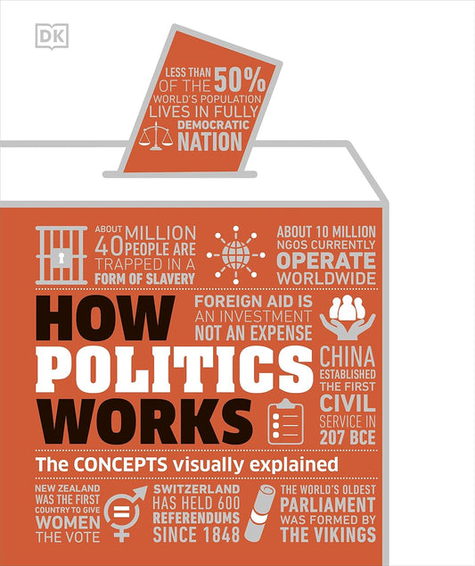 How Politics Works: The Concepts Visually Explained - DK How Stuff Works (Hardback)