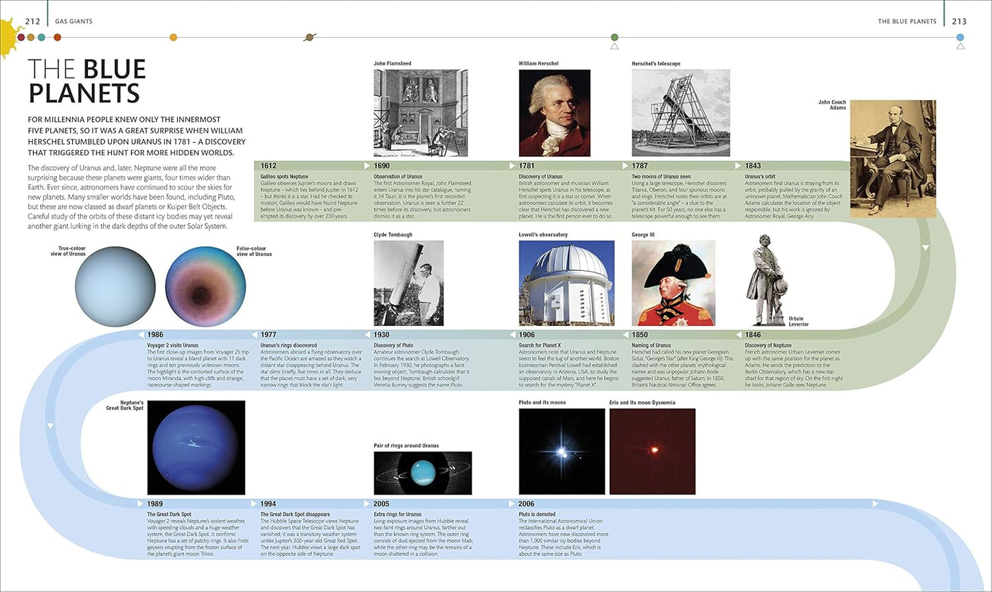 The Planets: The Definitive Visual Guide to Our Solar System (Hardback)